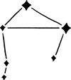 THE SCALES
