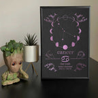 Cancer zodiac art print with moon phases, water element, and crab symbol in purple on black frame