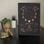 Gemini zodiac art print with moon phases, constellation, and rose gold details for home decor