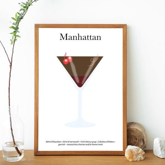 Manhattan Cocktail Print - Elevate Your Home Bar with Artistic Flair!