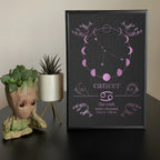 Cancer zodiac art print with moon phases, water element, and crab symbol in purple on black frame
