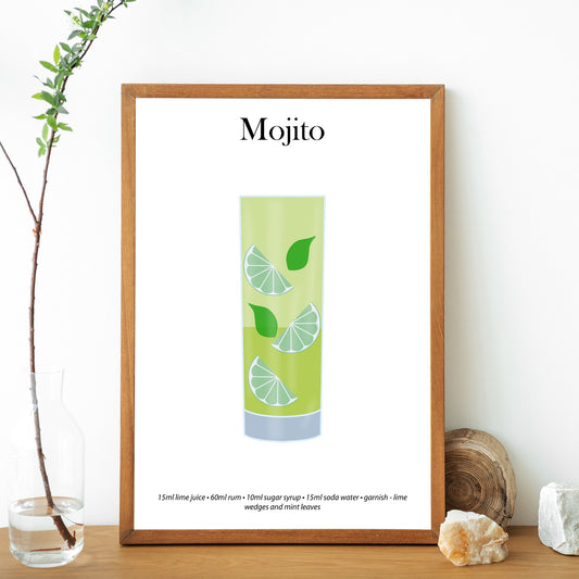 Mojito Cocktail Print - Elevate Your Home Bar with Artistic Flair!