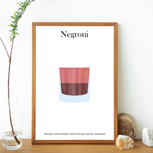 Negroni Cocktail Print - Elevate Your Home Bar with Artistic Flair!