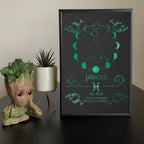 Pisces zodiac art print with moon phases, water element, and constellation design in teal on black background