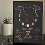 Cancer zodiac art print with moon phases, constellation, and water element design in rose gold on black.