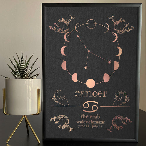 A framed Cancer zodiac star sign foil print, featuring celestial-themed graphics and the crab symbol, displayed on a table next to a potted plant.
