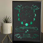 Sagittarius zodiac art print with moon phases, constellation, and fire element details in teal on black.