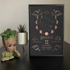 Gemini zodiac art print with moon phases, constellation, and rose gold details for home decor