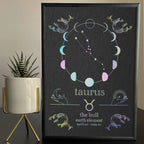 Taurus zodiac art print with moon phases, constellation, and earth element details, styled with succulent plant.